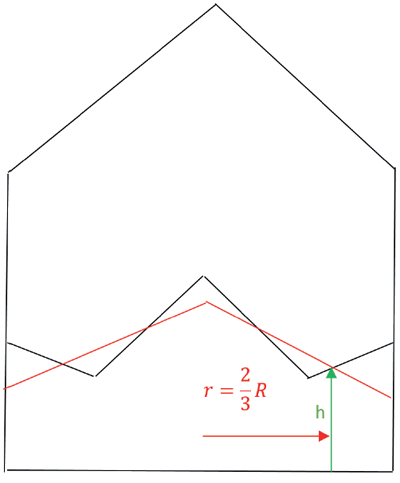 Ris_3.png Ris_3.png