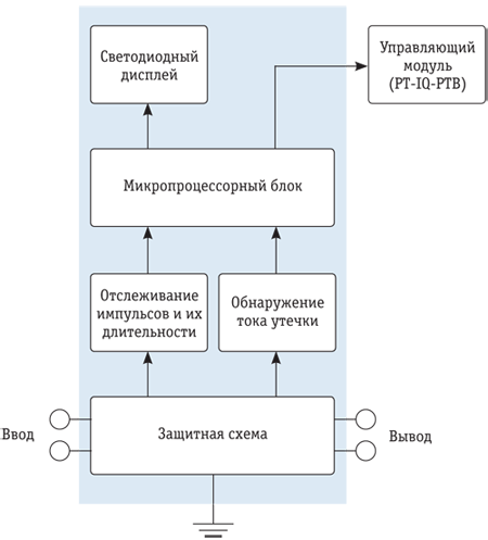 Ris.2.png