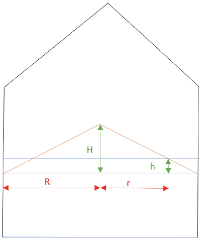 Ris_1.png Ris_1.png