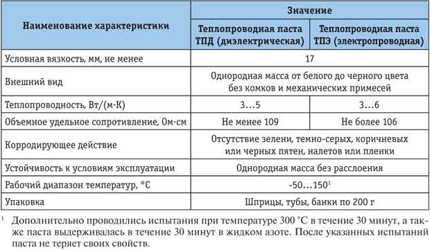 Tab_1.jpg Tab_1.jpg