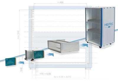 korpusa-HEITEC.jpg
