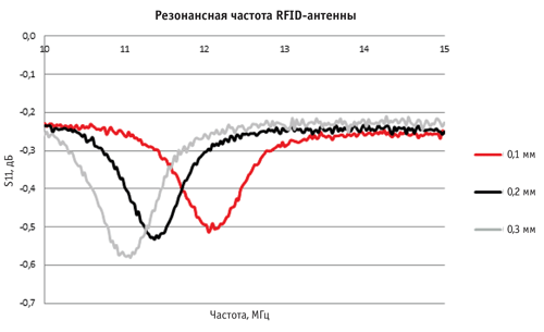 Ris.6.png