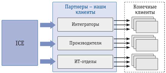 Ris_2.jpg Ris_2.jpg