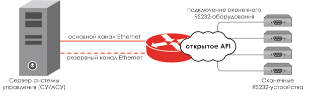 Ris.4.png