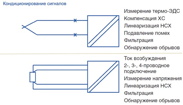 Ris_3.jpg Ris_3.jpg