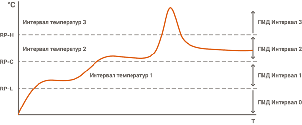 Ris_2.png Ris_2.png