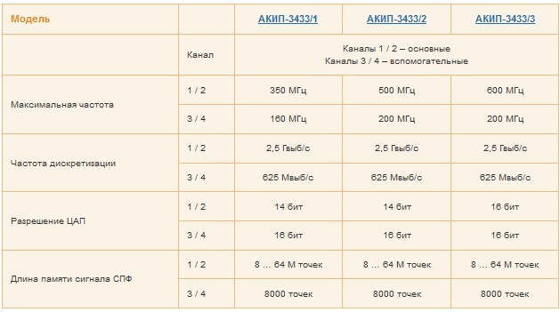 akip34.jpg