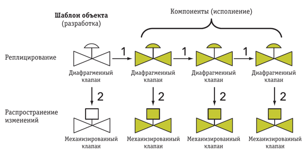 Ris.2.png