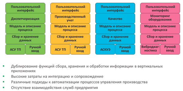 Ris.1.png