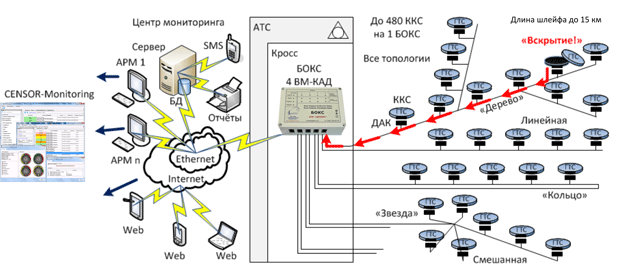 Ris_1.png Ris_1.png