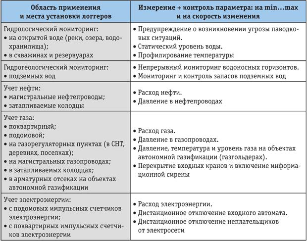Tab_1_2.jpg Tab_1_2.jpg