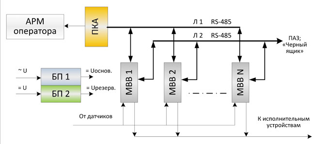 Ris_3_на-выбор.jpg Ris_3_на-выбор.jpg