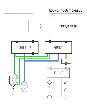 Ris.4.png