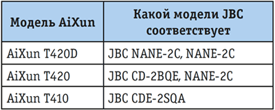 Tab_1.png Tab_1.png
