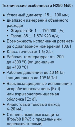 H250-M40.jpg H250-M40.jpg