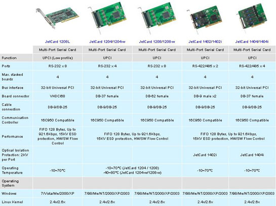 JetCard_2.jpg JetCard_2.jpg