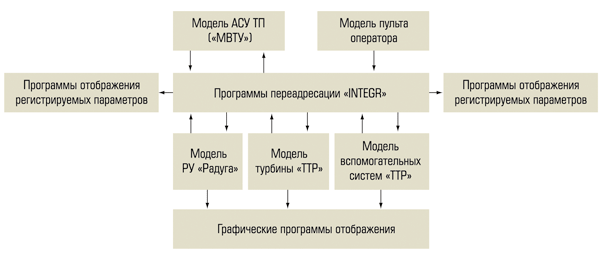 Ris_2.png Ris_2.png