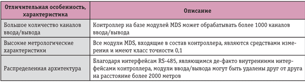 Ris-3_1.gif Ris-3_1.gif