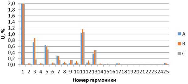 Ris_3.png Ris_3.png