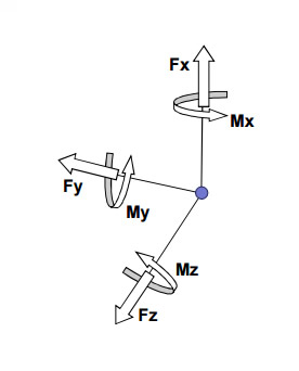 csm_multi_component_02_69fff22238.png