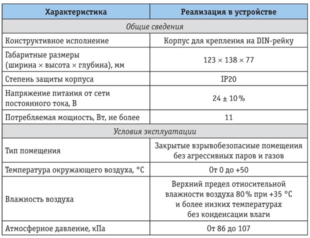 Tab_2.jpg Tab_2.jpg