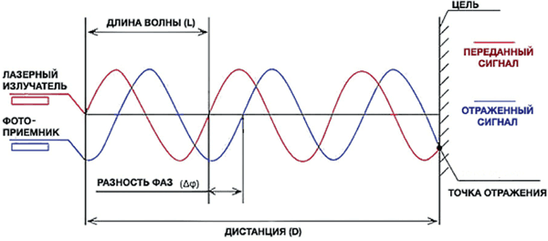 Ris_1.png Ris_1.png