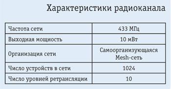 Tabl.png