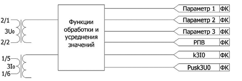 Ris_1.png Ris_1.png