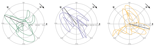 Ris_5.png Ris_5.png