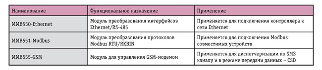 Kontel_table4.jpg Kontel_table4.jpg