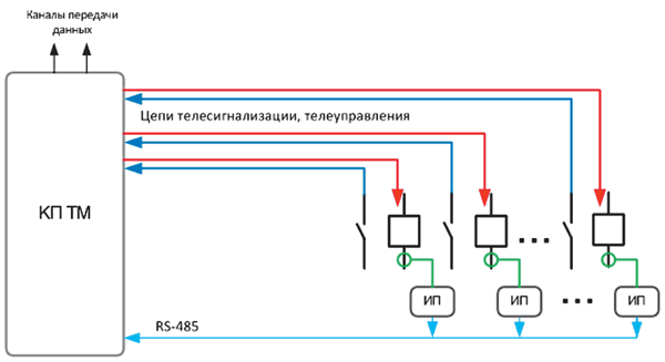 Ris.2.png