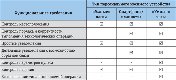 Tab_1.png Tab_1.png