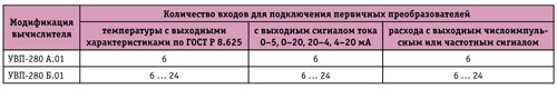 Tab-3.jpg