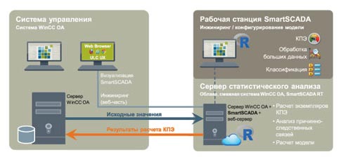 Ris_4_curv.jpg Ris_4_curv.jpg