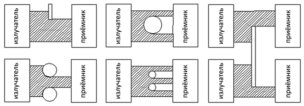 Ris_7.png Ris_7.png