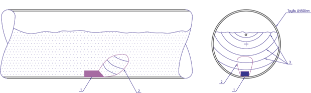 Ris_5.png Ris_5.png
