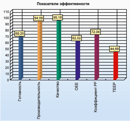 Ris.4.png