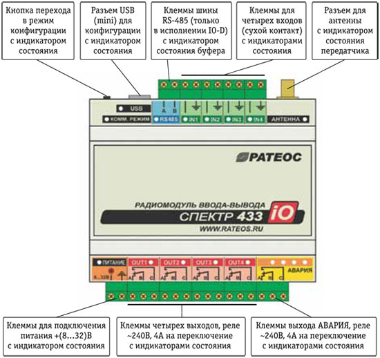 Ris-4.jpg