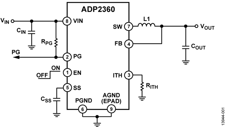 ADP2360(1).png