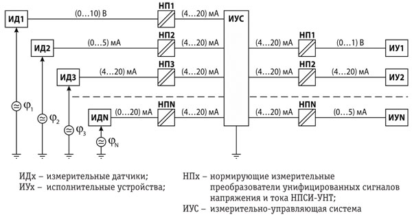 Ris_1.jpg Ris_1.jpg
