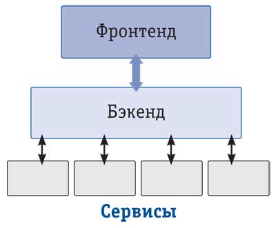 Ris_1.jpg Ris_1.jpg