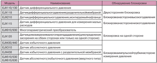 Tab-1.jpg