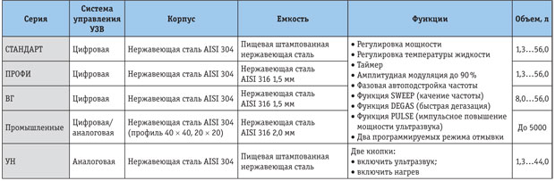 Tab_1_small.jpg Tab_1_small.jpg
