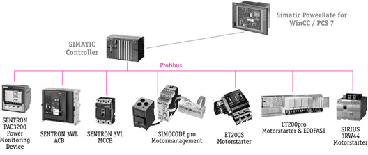siemens_1_small.jpg
