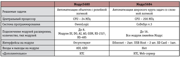 Tab-2.jpg