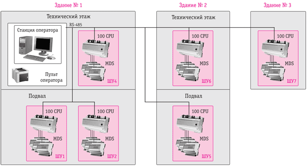 Ris-5.gif