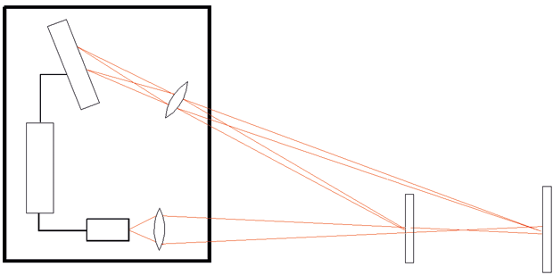 Ris_4.png Ris_4.png