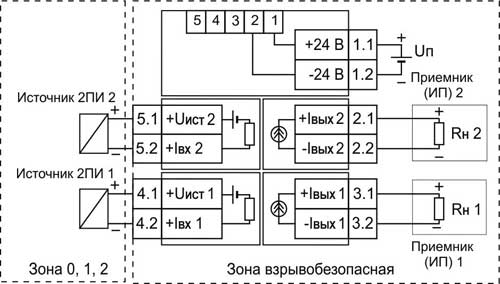Ris_7.jpg Ris_7.jpg