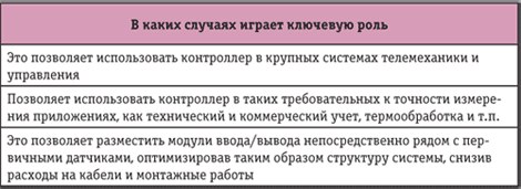 Ris-3_2.gif