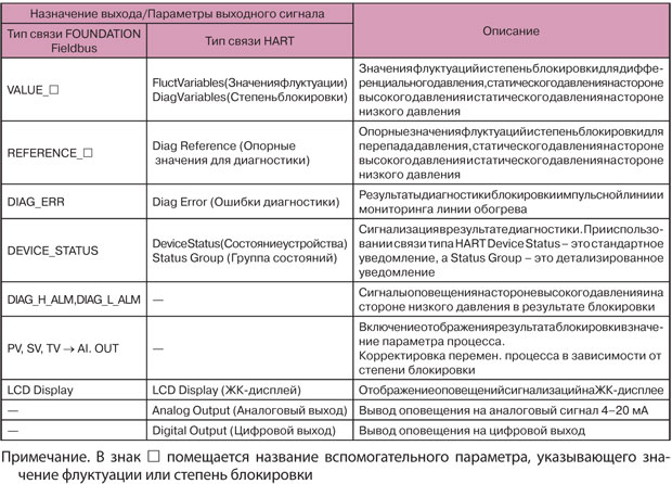 Tab-3.jpg